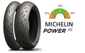 Michelin Power rs moto rehvid